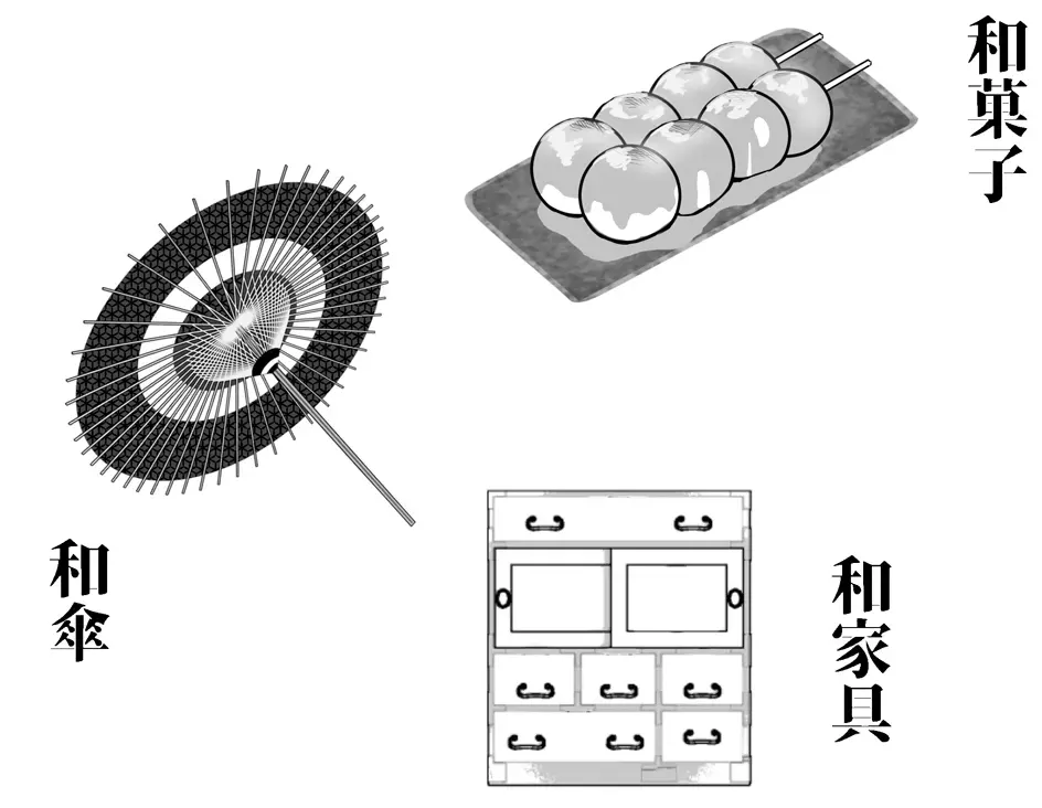 戸田光祐 TODA KOHSUKE｜作品と製品｜ほんきもの｜本着物 本気者